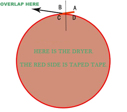 滾筒上貼特氟龍膠帶的使用方法